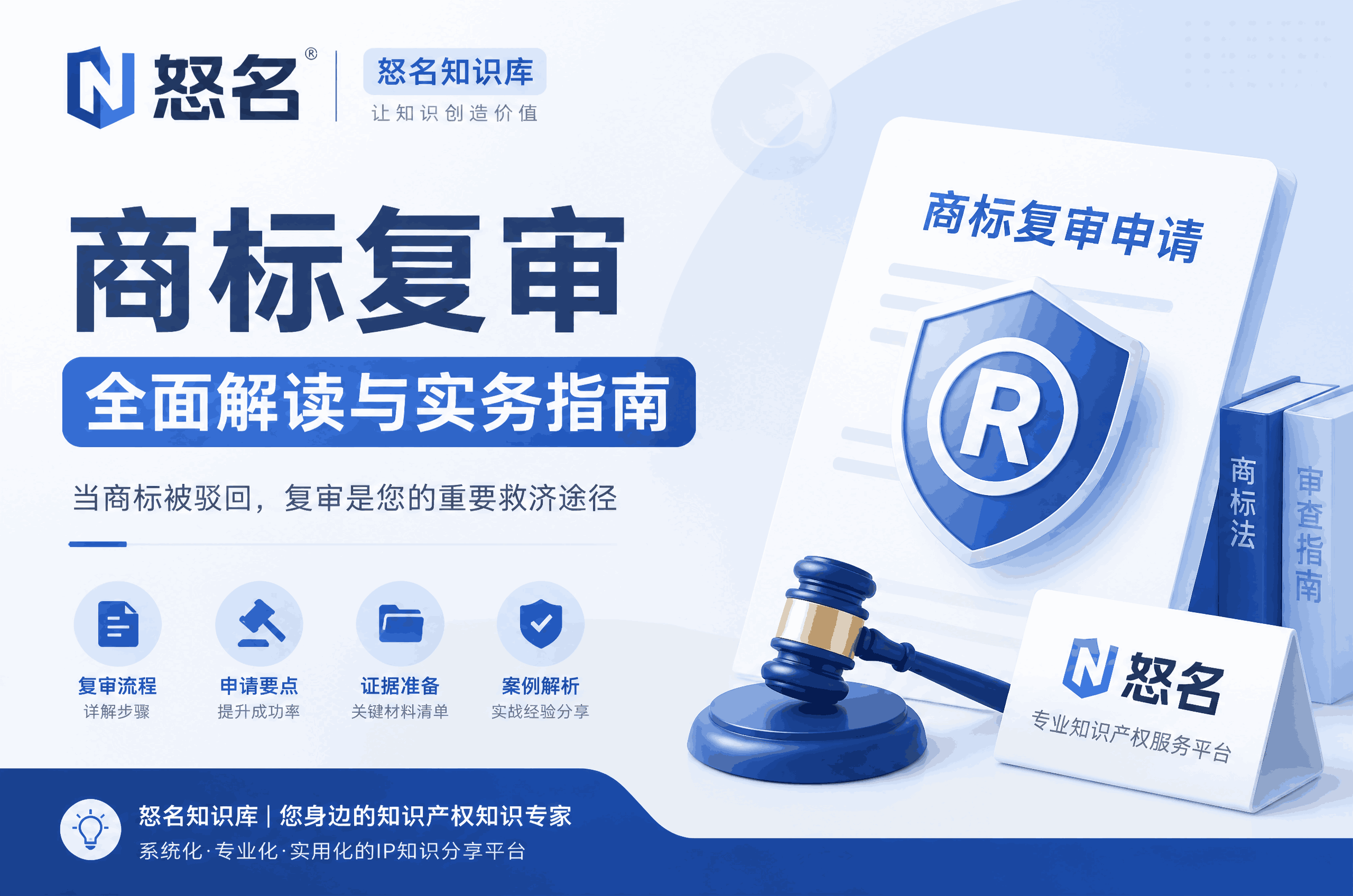 商标无效宣告复审：权利救济的关键路径与操作指南